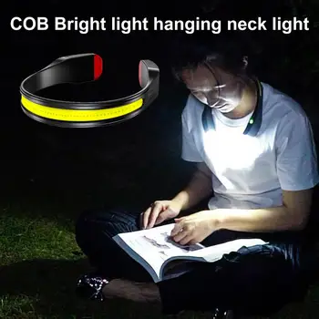 Cap Lanterna LED-uri Utile Super Luminoase Rezistent la intemperii Hands-free LED Far Gat Lampă de Agățat echipament pentru Camping
